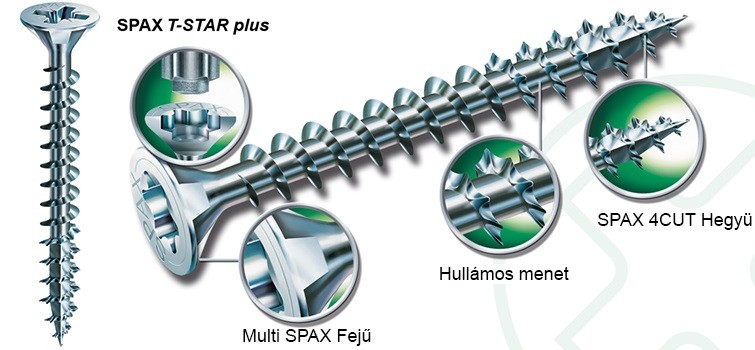 Próbálják ki a hegyes csavart SPAX