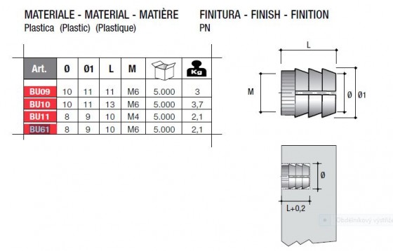 Tipli műanyag BU61 M6/10mm