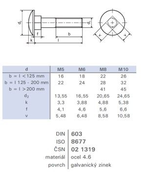 Csavar M8x60 DIN 603 cink fehér