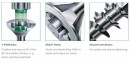 SPAX csavar M 6x110/68 besüllyeszthető fej TXS, W,4C,részleges menet