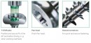 SPAX csavar, 4,5x20 kerek fejű TSX, W, 4C,
