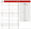 Építkezési szög 4x100 mm