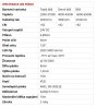 TL-LED szalag meleg fehér 4,8W 24V