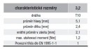 TK-RAPI-TEC BSP profilra 3,2x50mm,T10, fehér cink