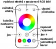 TL-távirányító RF, RGBW dimLED, 1 csatornás