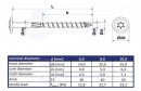 GPR facsavar TH T30 6x120/64mm cink sárga