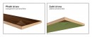 SHINNOKI Cinnamon Triba A/- 2790/1240/19