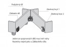 HETTICH 1.23.101.00.05 CoFix M támasz rész