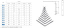 STRONG Sarokvas 25x25mm megerősített, cink fehér