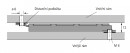 HETTICH 25174 Rastomat 10 pozíció