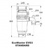 Konyhamalac EcoMaster Standard EVO3