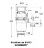 Konyhamalac EcoMaster 1/2 HP Economy EVO3