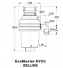 Konyhamalac EcoMaster DeLuxe EVO3