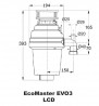 Konyhamalac EcoMaster LCD EVO3