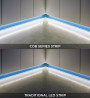 StrongLumio LED szalag, 24V, 22W/m, CCT COB (608 LED/m) - 10mm - fehér