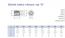 Peremes anyacsavar M5 x10mm