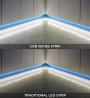 StrongLumio LED szalag 12V COB - 10W/m (480 LED/m) - 8mm - semleges fehér