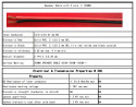 StrongLumio Kéteres kábel 2x0,5mm 2 20AWG piros-fekete