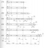 FGV görgős fióksín 270 mm szürke