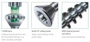 SPAX csavar M 3,5x40/28 besüllyeszthető fej TXS, W,C,részleges menet