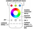 TL-táv RF irányító RGB LED 1kanál.