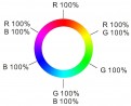 TL-táv RF irányító RGB LED 1kanál.