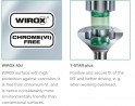SPAX csavar 3x40/23 besülyeszthető fej TXS,W,4C MH, részleges menet