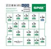 SPAX bőrönd L-BOXX s TXS csavary 16 rozměrů + 6 bitů + nástavec