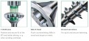SPAX csavar M 8x320/80 besüllyeszthető fej TXS, W,4C,részleges menet