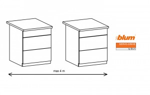 K-BLUM Servodrive szett 2/6/650 mm