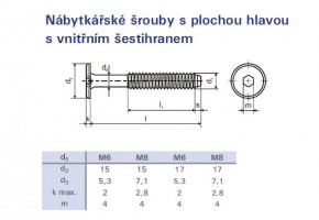 Összekötő bútorcsavar M6x60 cink fehér lapos fejű  15mm