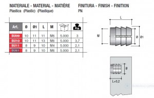 Tipli műanyag BU61 M6/10mm