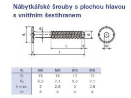 Összekötő bútorcsavar M6x100 cink fehér lapos fejű  15mm