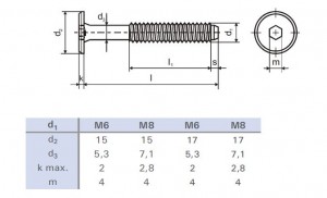 Bútorcsavar M6x30 cink fehér típus BB lapos fejű  17mm