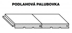 HAJÓPADLÓ Fenyő AB 4000/146/28 (4 db = 2,336m2)