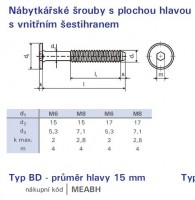 Összekötő bútorcsavar M6x10 cink fehér lapos fejű  15mm