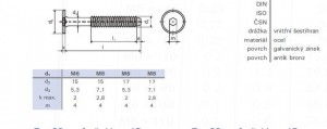 Összekötő bútorcsavar M6x35 cink fehér lapos fejű  17mm