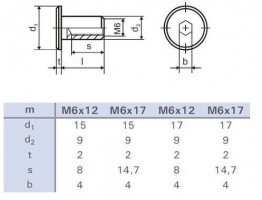 Anyacsavar bútor csatlakoztatáshoz M6x12mm cink fehér lapos fejű  15mm